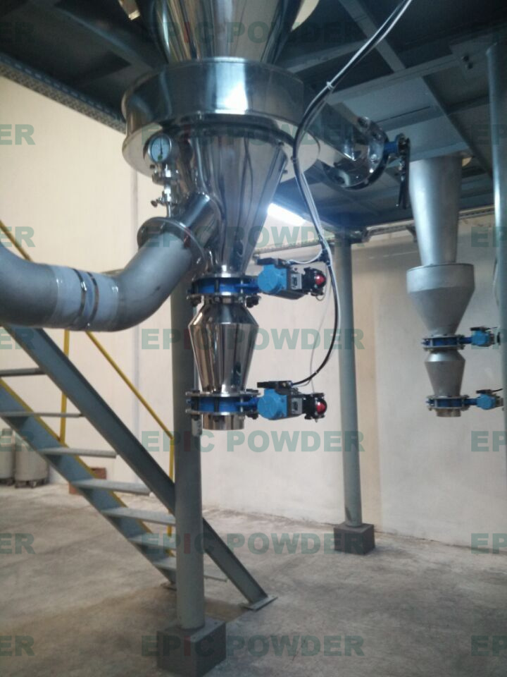 生產型氣流粉碎機